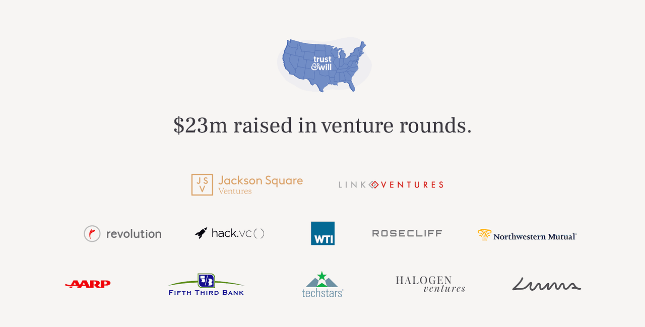 trust-and-will-series-b-funding-$23m raised in venture rounds.jpg