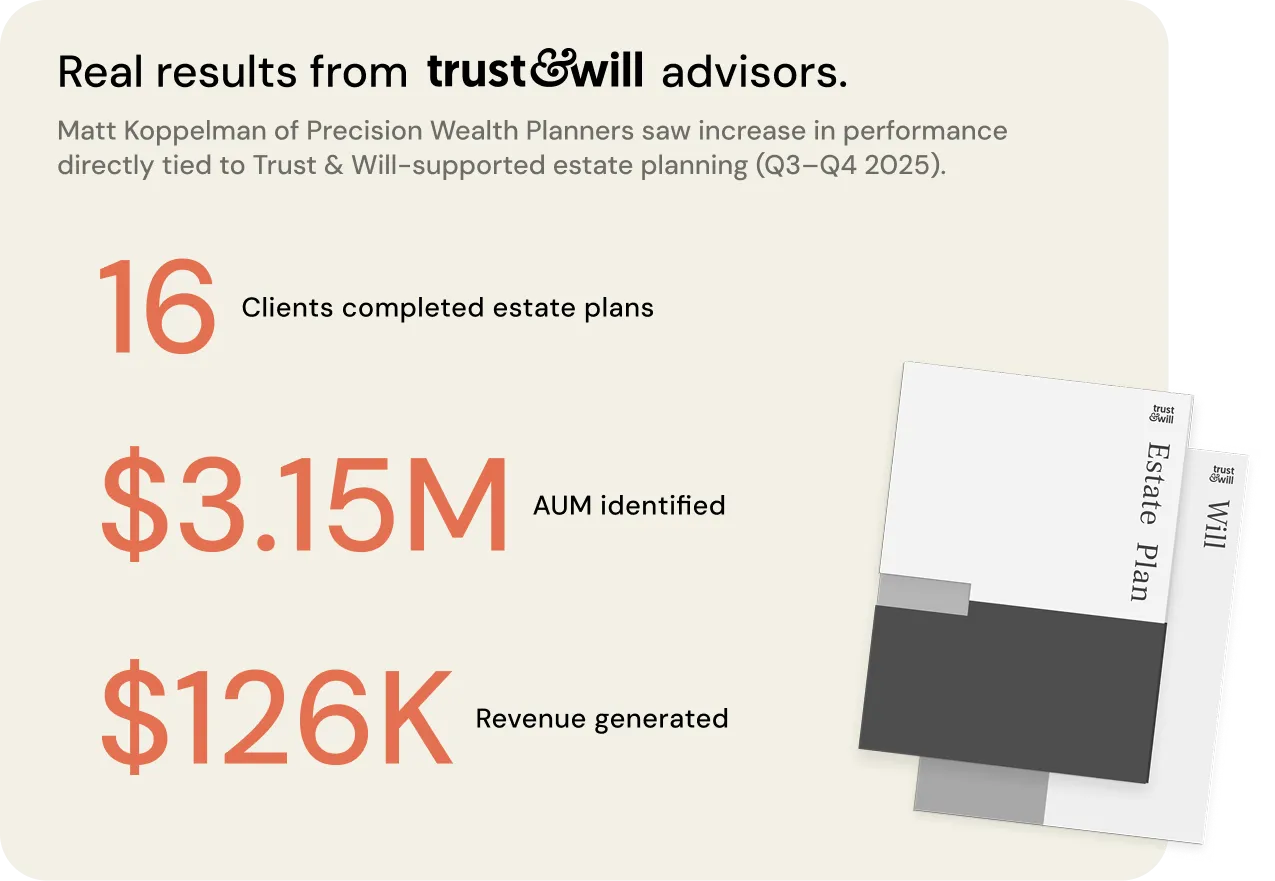 Q126-Learn-Case Study (1)