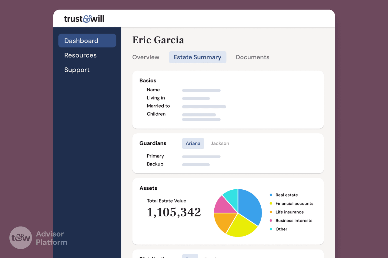 trust-and-will-new-advisor-platform-features-2-ESTATE SUMMARY - PDF