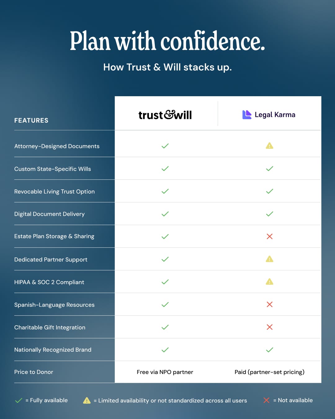 legal-karma-comp-chart