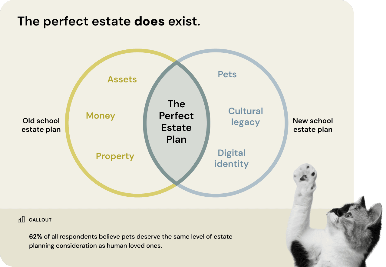 2025-report-american-dream-redefined-Section 9.2