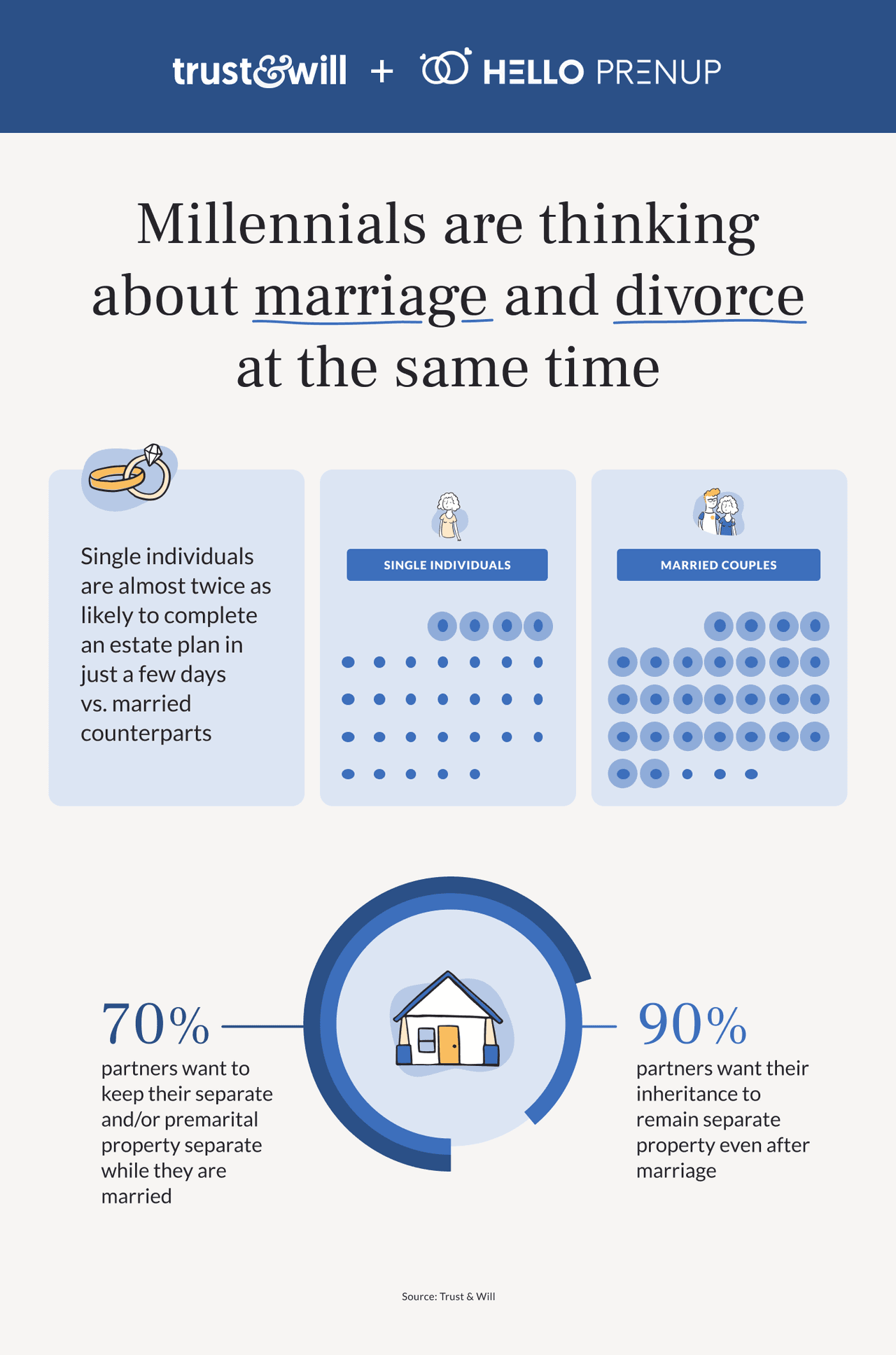 how-millennials-are-planning-for-the-future-image (4)