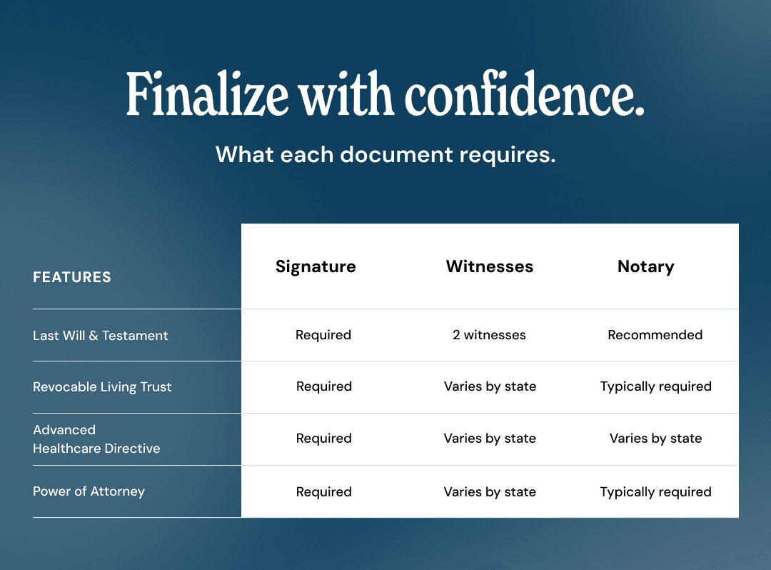 document-finalization-graphic