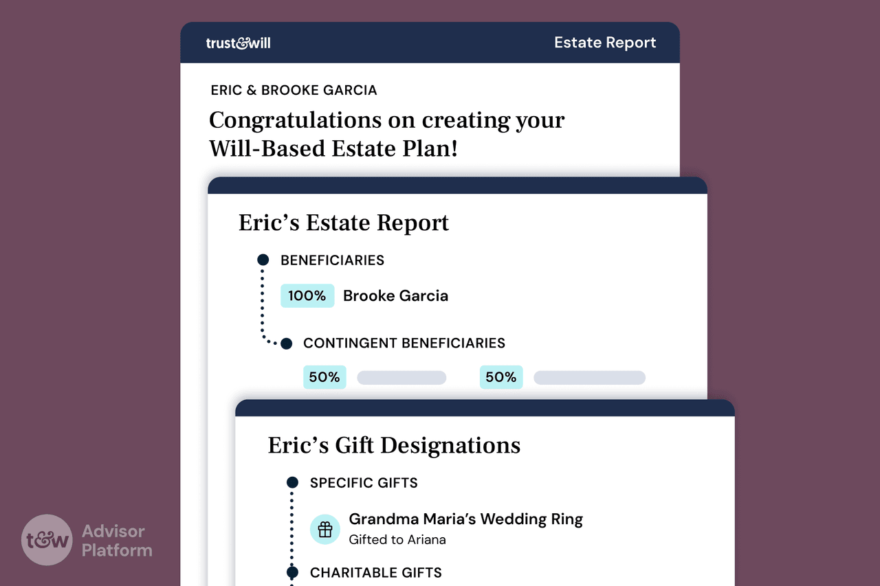 trust-and-will-new-advisor-platform-features-1-ESTATE REPORTS